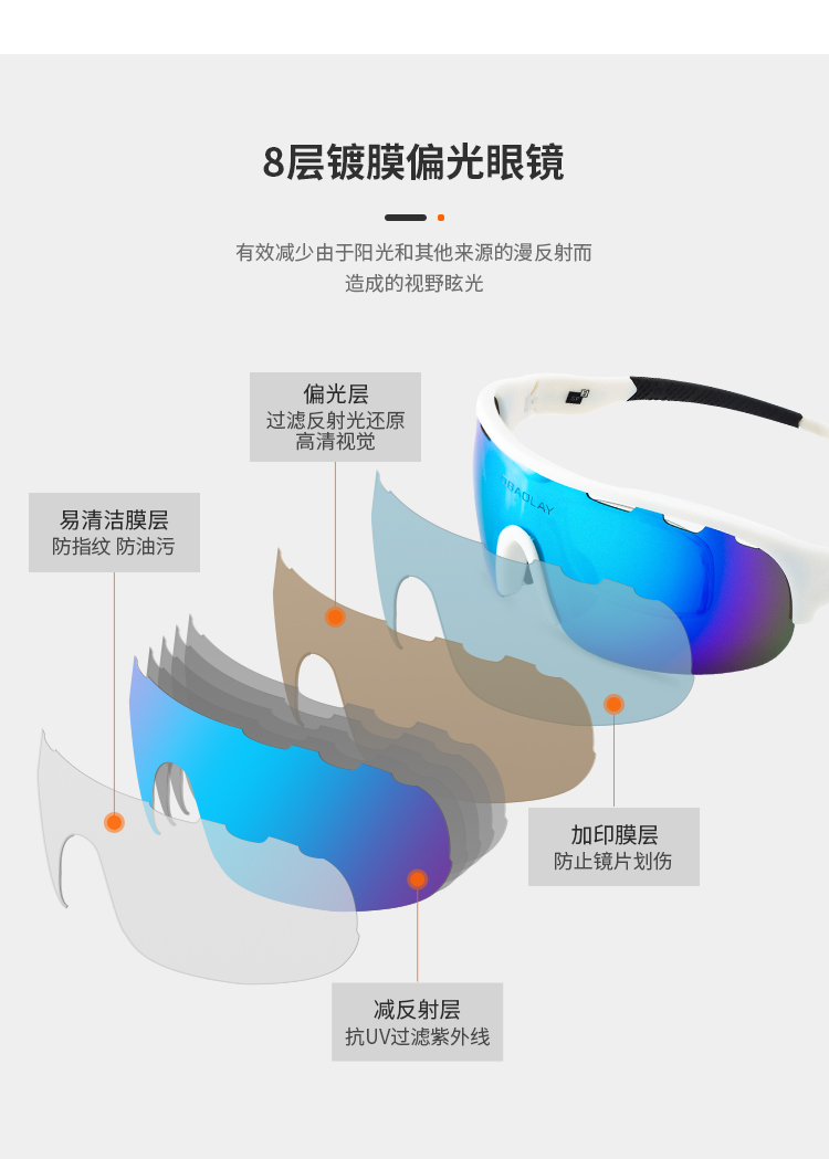 骑行眼镜有什么作用,骑行眼镜有必要吗怎么选