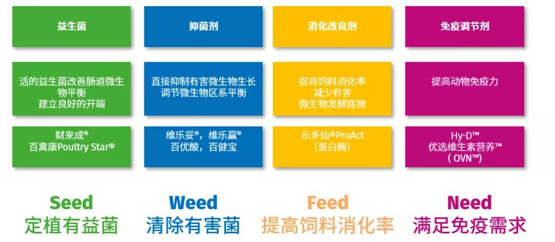 助力工程降本增效措施,降本增效助力业绩改善