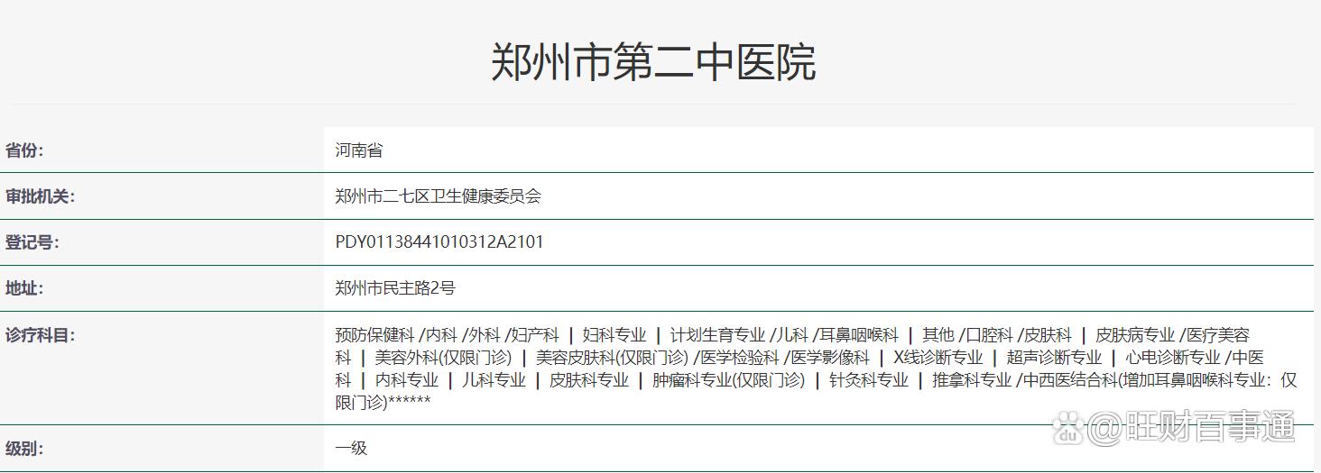郑州哪个医院可以治疗肺癌,中药药品不加价