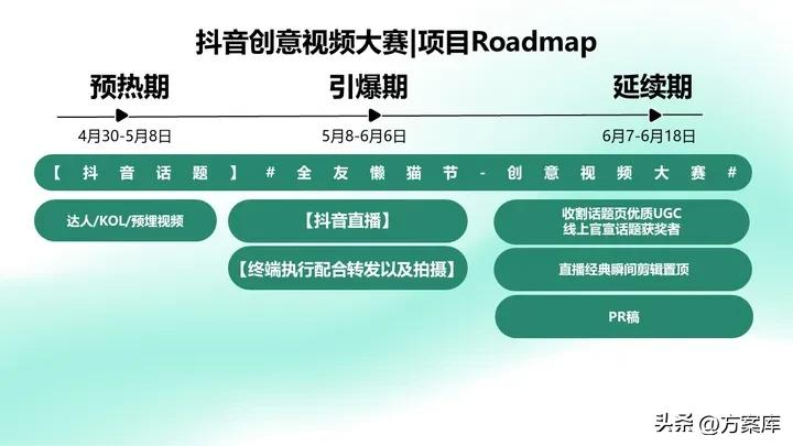 全友家居懒猫节活动文案,全友家居懒猫节活动方案