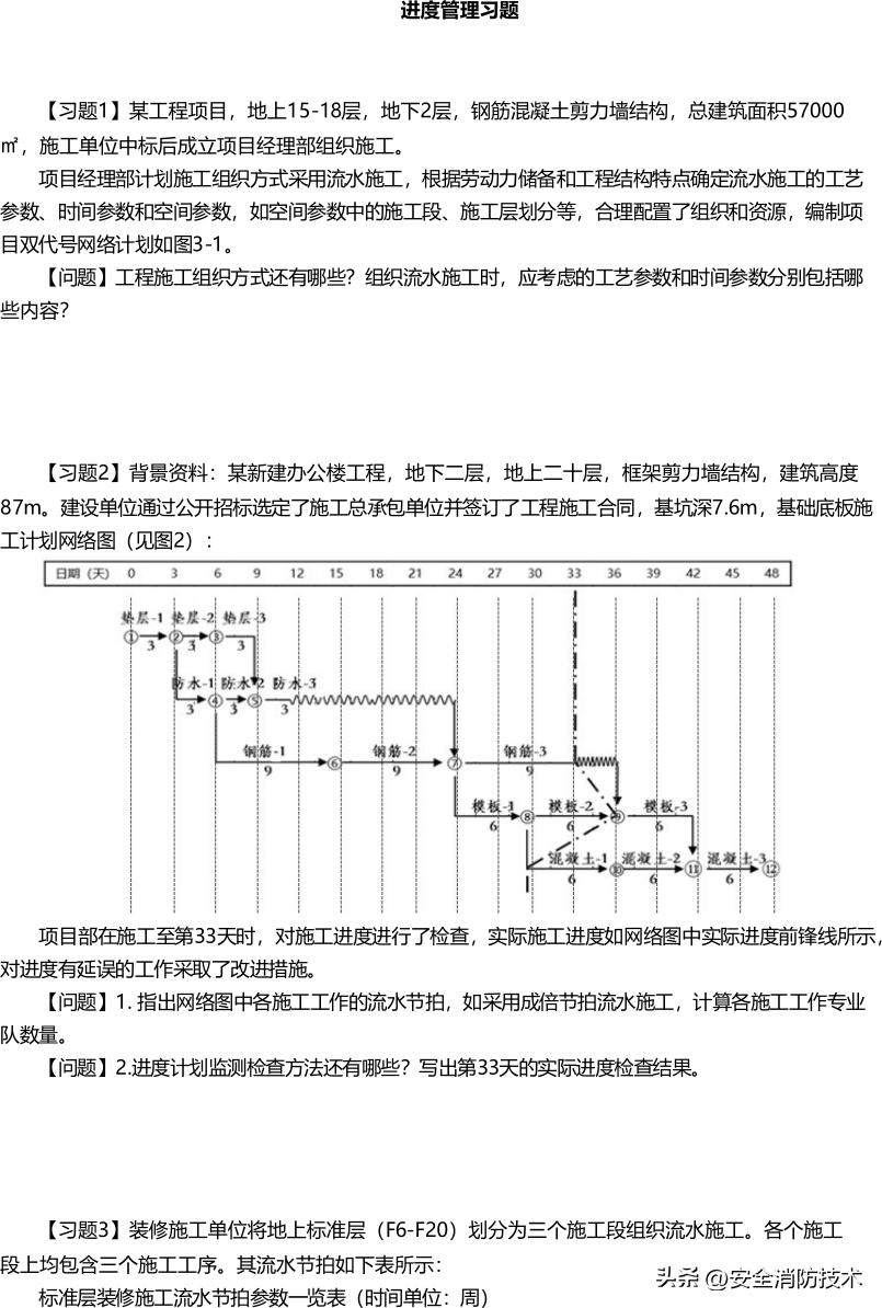 2024一级建造师建筑实务模拟试题,2023一级建造师建筑管理教学视频