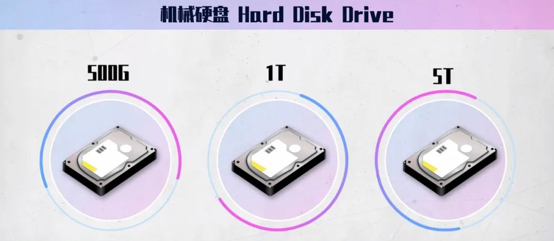 元宇宙深度研究报告合集,宇宙硬核科普