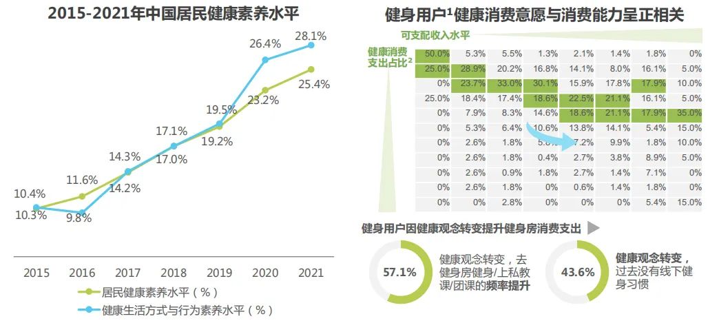 疫情下倒闭的健身房,健身房疫情后开业了生意惨淡