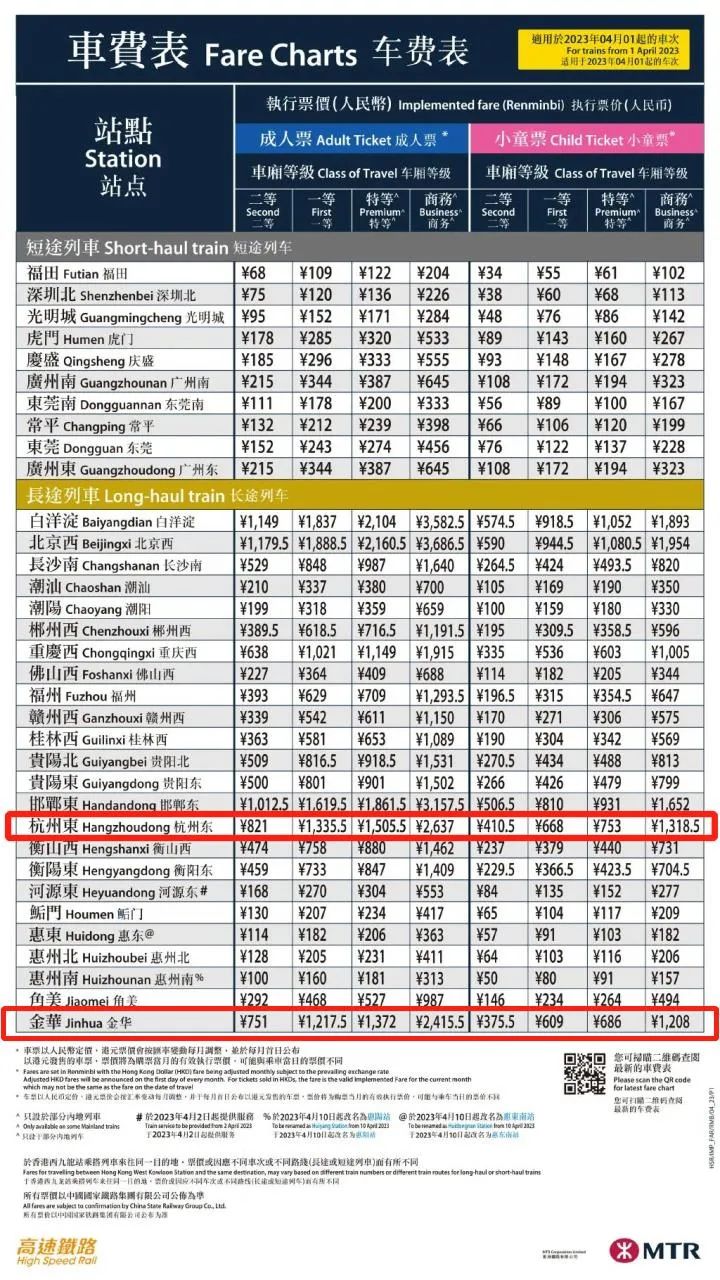 明天开售，浙江两地可坐高铁直达香港！票价公布