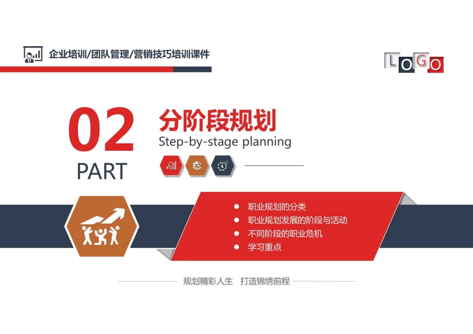 可以！这套员工职业规划真的惊艳到我了，这00后小美女真太会了