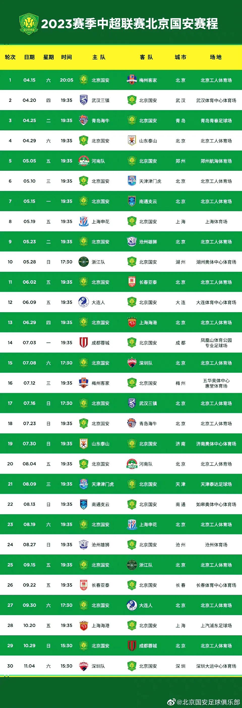 中超赛程2023赛程表天津直播,中超赛程2023赛程表主场