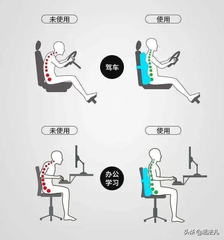 立夏后感觉身体很容易累,立夏身上一直疼是怎么回事