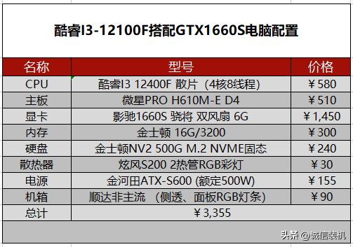 酷睿i3配什么显卡,i3电脑主机配置推荐