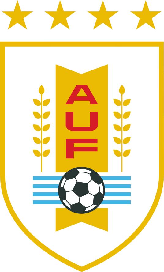 乌拉圭2022年卡塔尔世界杯阵容,世界杯2022卡塔尔韩国对战葡萄牙