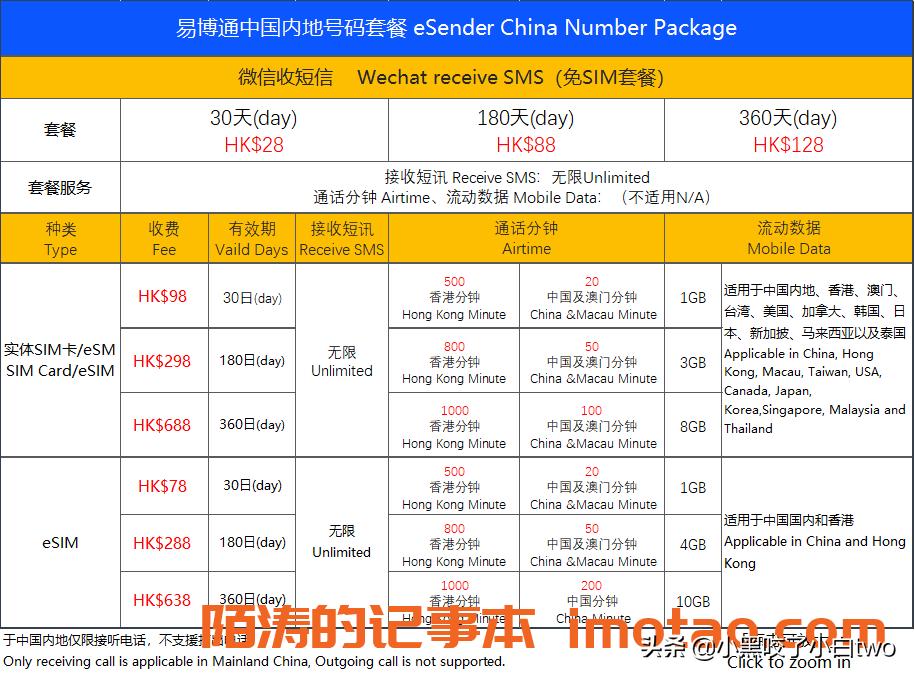 怎么注册香港卡,香港注册手机卡