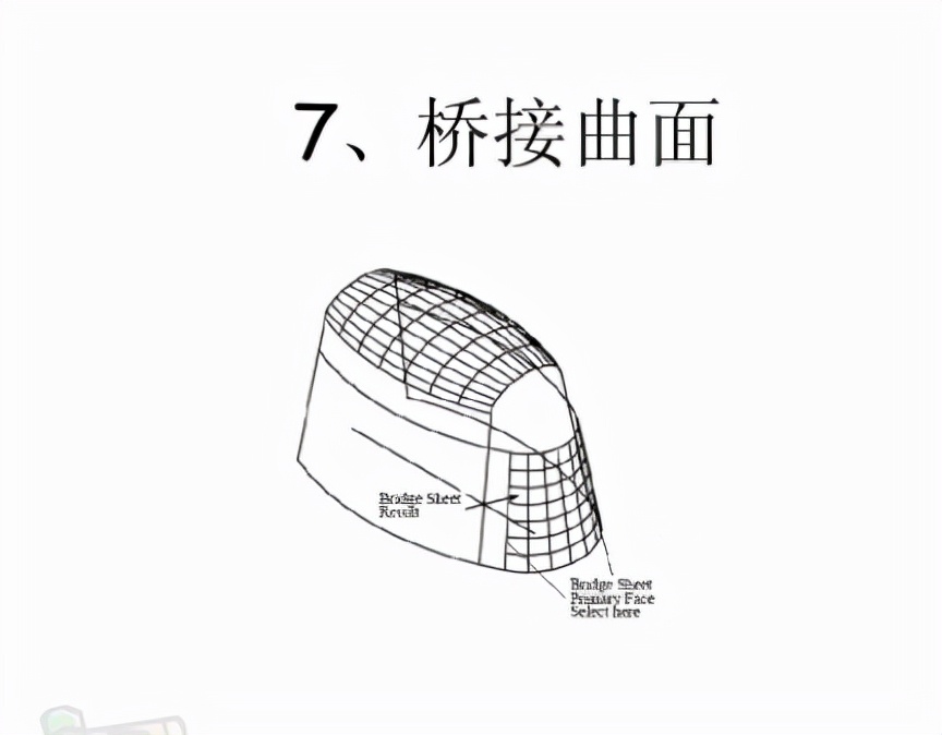 全套ug编程教程,ug编程曲面编程多种方法图解