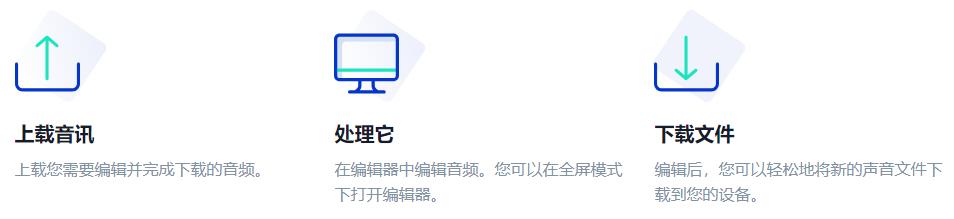 如何把歌词合并在一起,怎么将歌曲拼接在一起