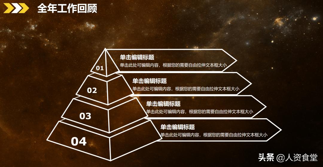 hr年度总结和明年计划ppt模板,hr年终总结模板ppt