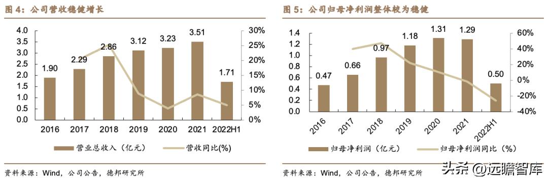 嘉必优生物有限公司怎么样,嘉必优生物技术