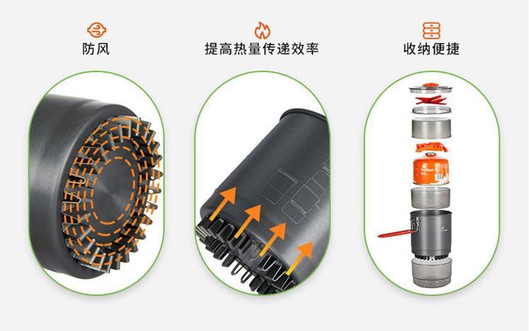 户外套锅好还是饭盒好,套锅户外炊具