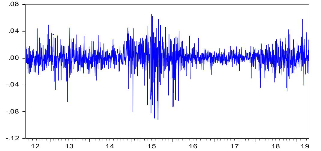 大数据时代下金价上涨,黄金白银股票走势与什么有关