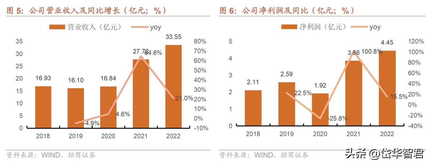 特斯拉一体化压铸龙头股,特斯拉一体化压铸技术龙头
