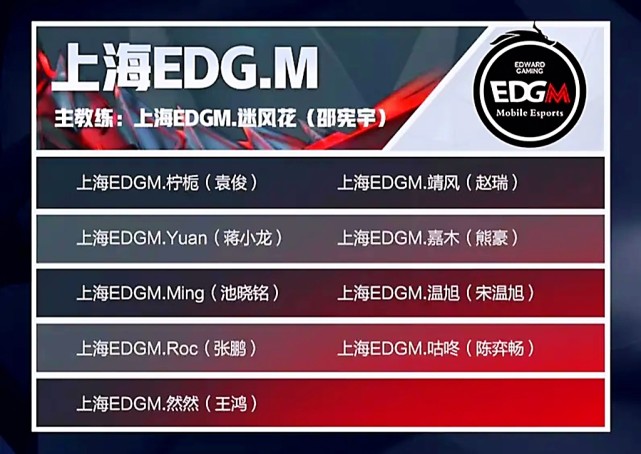 kpl春季赛hero战队,kpl2022春季赛战队成员名单