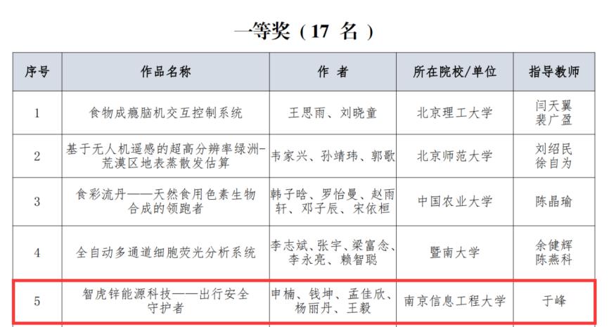 我国科学家研发出新型镁离子电池,新型钠离子电池技术取得突破