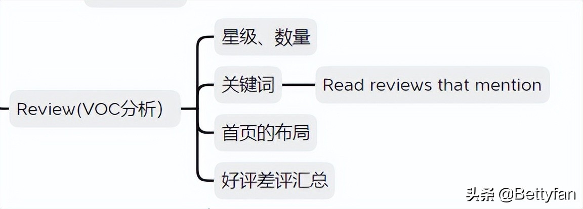 你的竞争对手往往是最好的老师,竞争对手从哪个方面分析