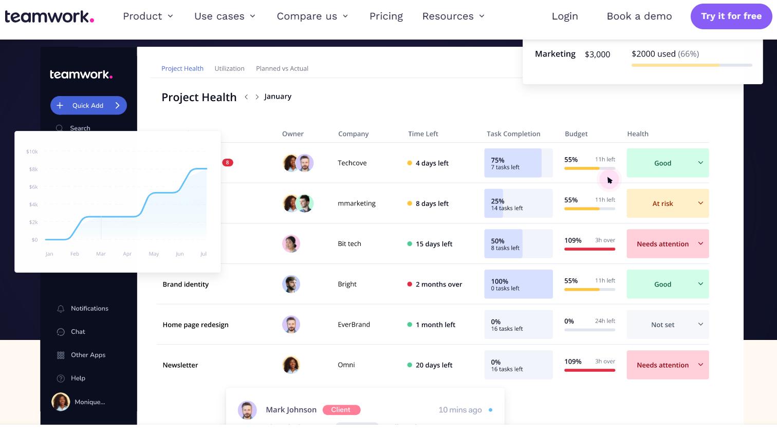 工程项目管理软件排行榜,土建项目经理必备的项目管理软件