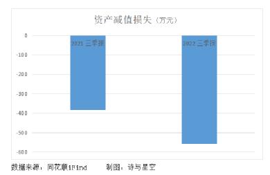 千亿市场:狗的玩具比我的多