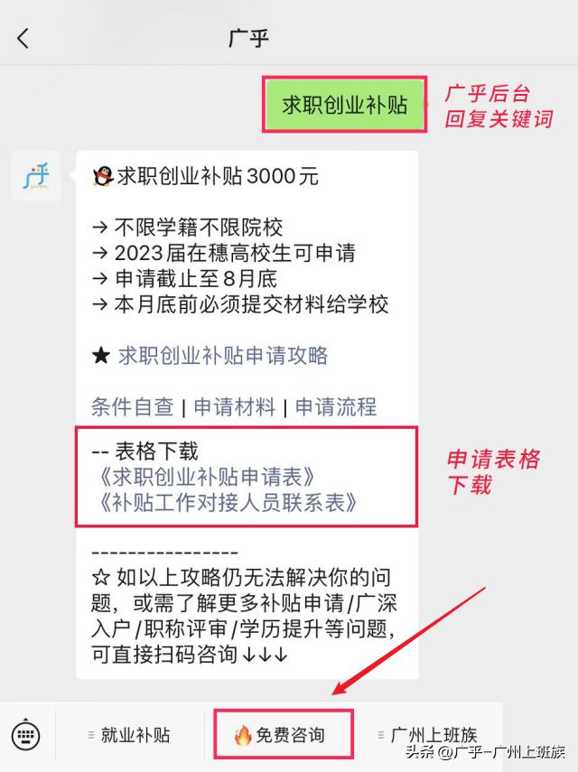 应届生创业补贴政策在哪里申请,深圳创业补贴需要什么手续和条件