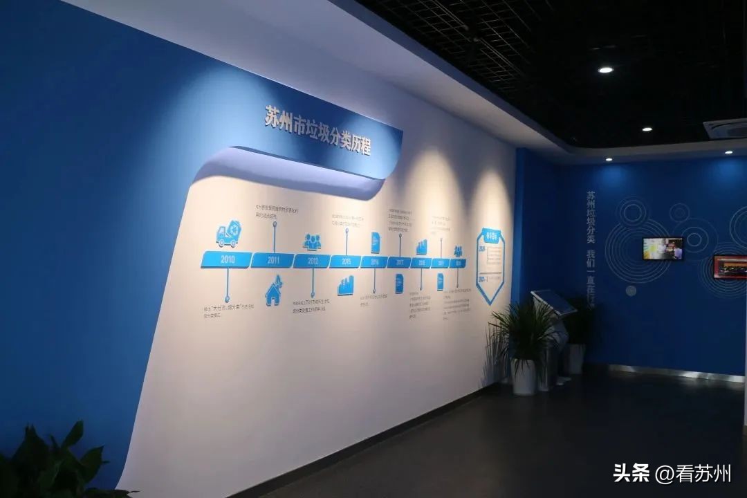 苏州垃圾分类宣教体验中心开放,苏州垃圾分类场