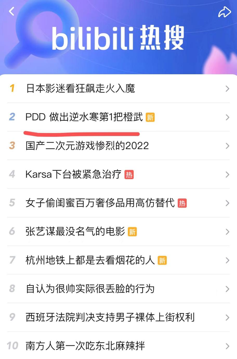 魔兽怀旧服玩家一天能赚多少钱,魔兽怀旧服精英战场声望奖励