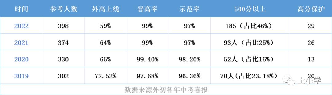 金银湖铂悦园著,金银湖恒基旭辉铂悦园著值得买吗