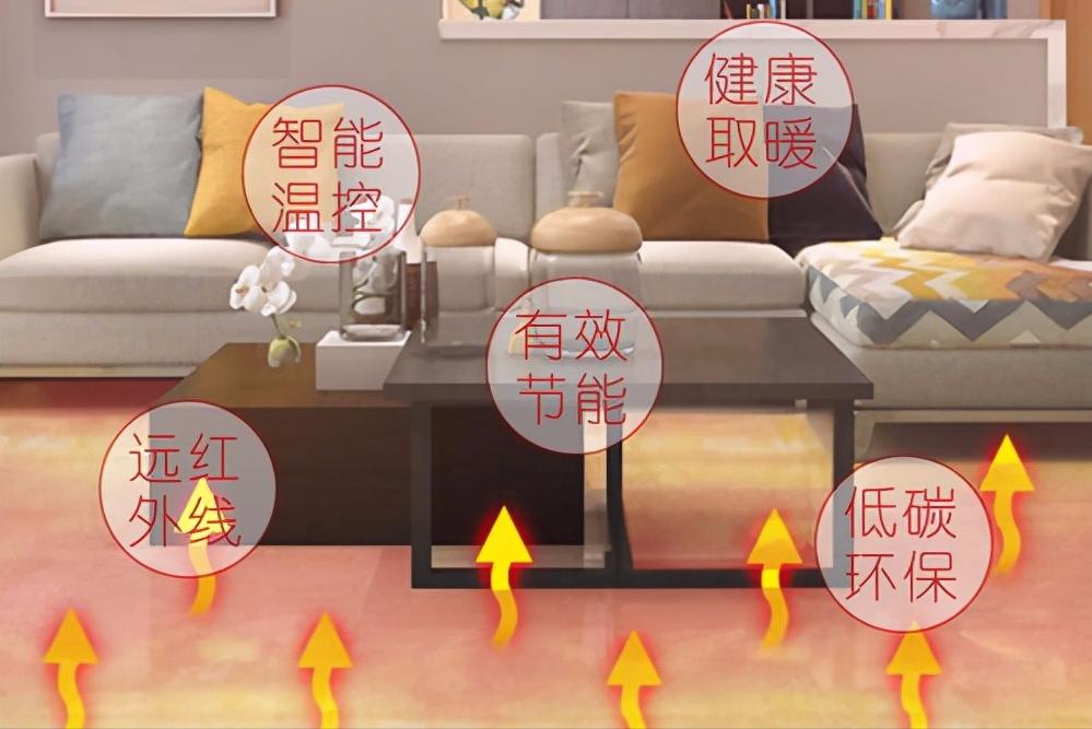 用空气能取暖有没有噪音,用空气能采暖的感受