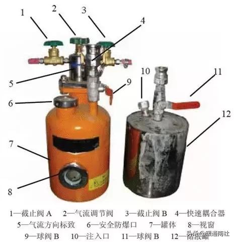 钎焊工艺手册,钎焊技术视频讲解
