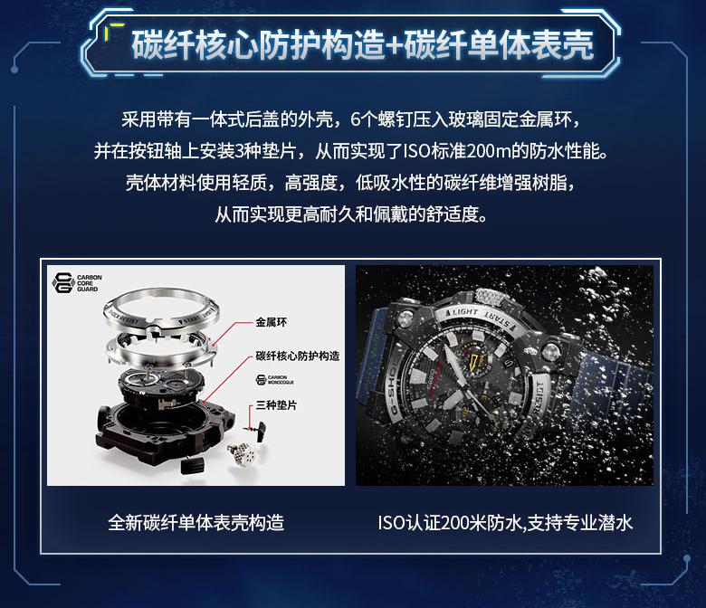 卡西欧g-shock系列蛙人手表带,卡西欧g-shock蛙人动物系列