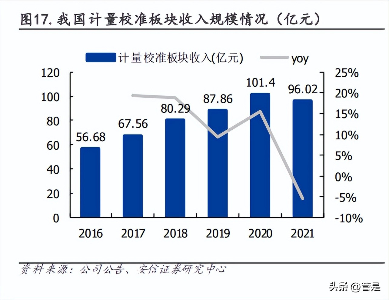 广电计量国企改革,广电计量测试技术有限公司
