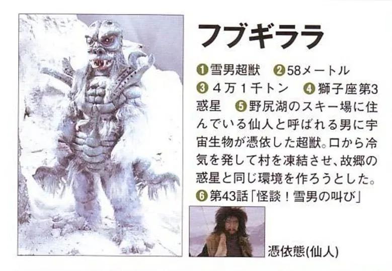 艾斯奥特曼大战河童怪兽,怪兽图鉴艾斯星