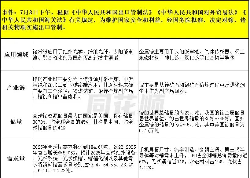 中国宝藏农产品,中国大山深处的宝藏