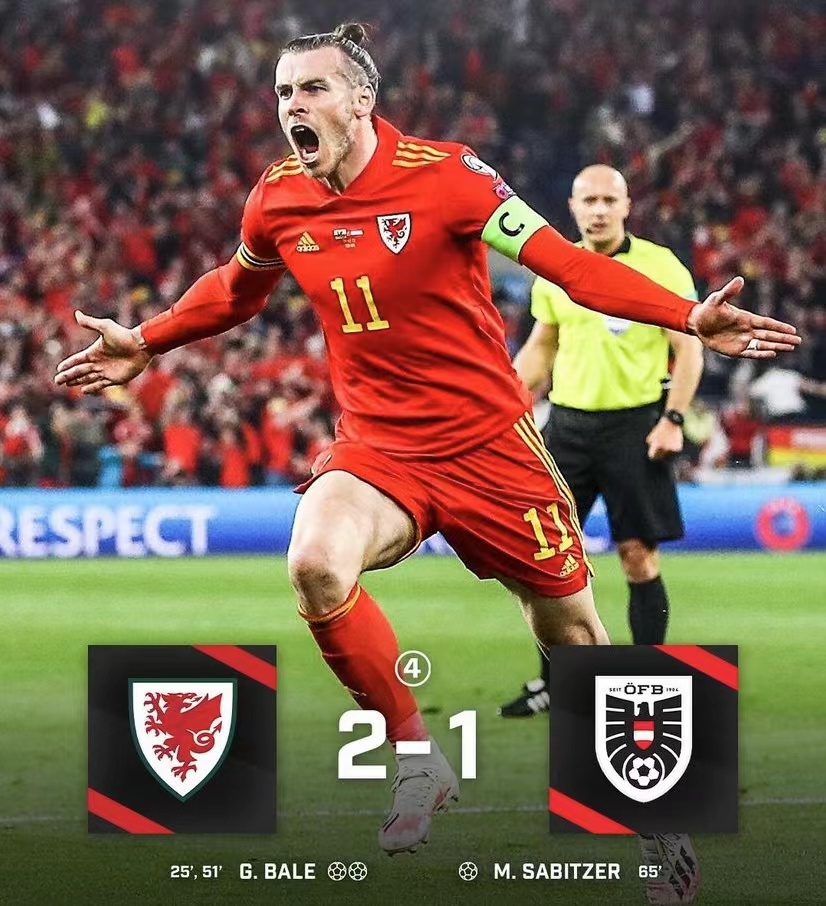 退役开了酒吧,退役威尔士球星大全