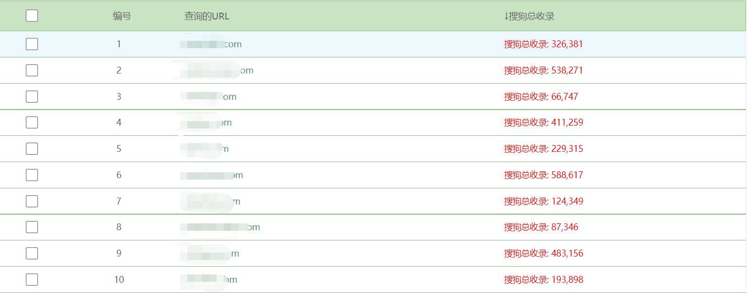 seo如何推广官网蜘蛛池,搜狗蜘蛛池搭建seo推广