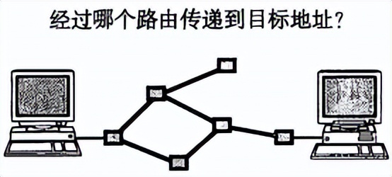 计算机与网络知识,计算机网络知识书籍