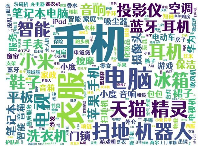 青岛贝壳二手房官网,青岛贝壳买房