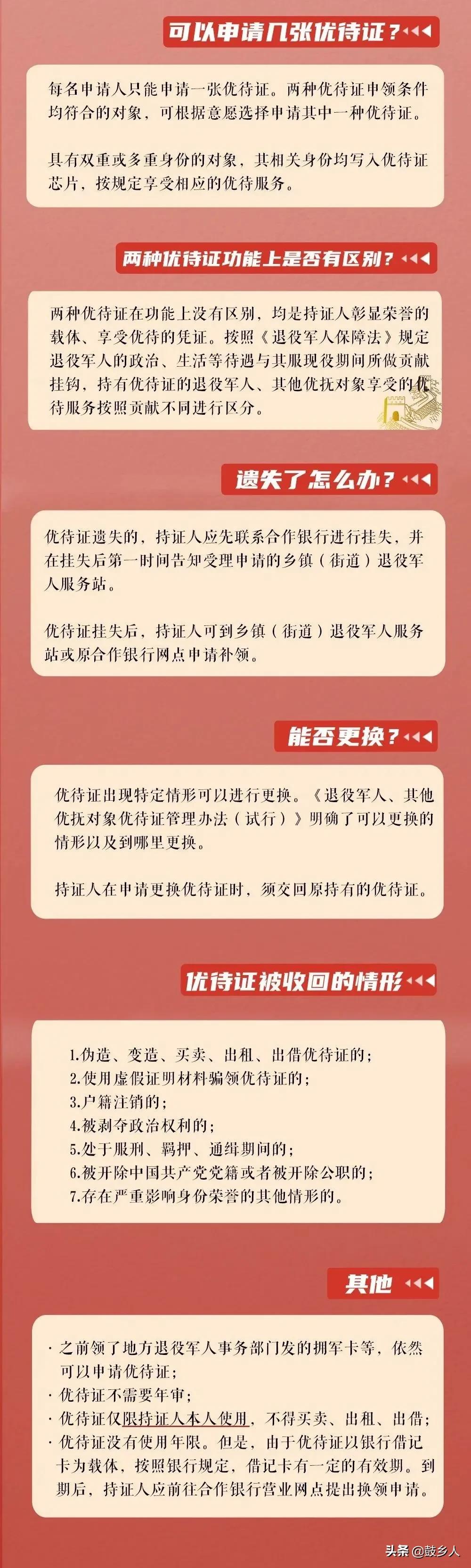 退役军人优待证工作最新消息,河南退役军人优待证试点