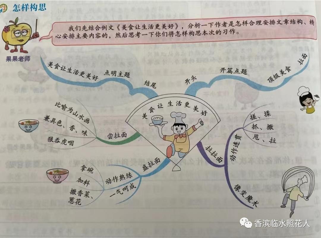 奋斗成就梦想作文素材400字,为梦想而奋斗的初中作文800字