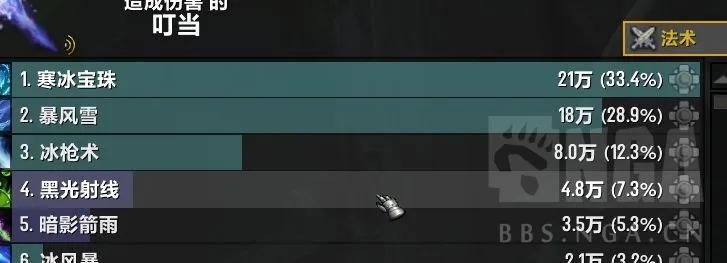 「法师塔2.0」整理那些法师塔超猛饰品