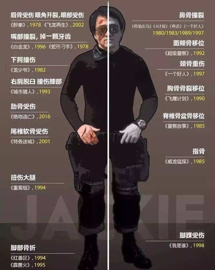 扇脸、飞踹、假戏真做，影视剧这些现象真可怕，敬业还是欺负人？