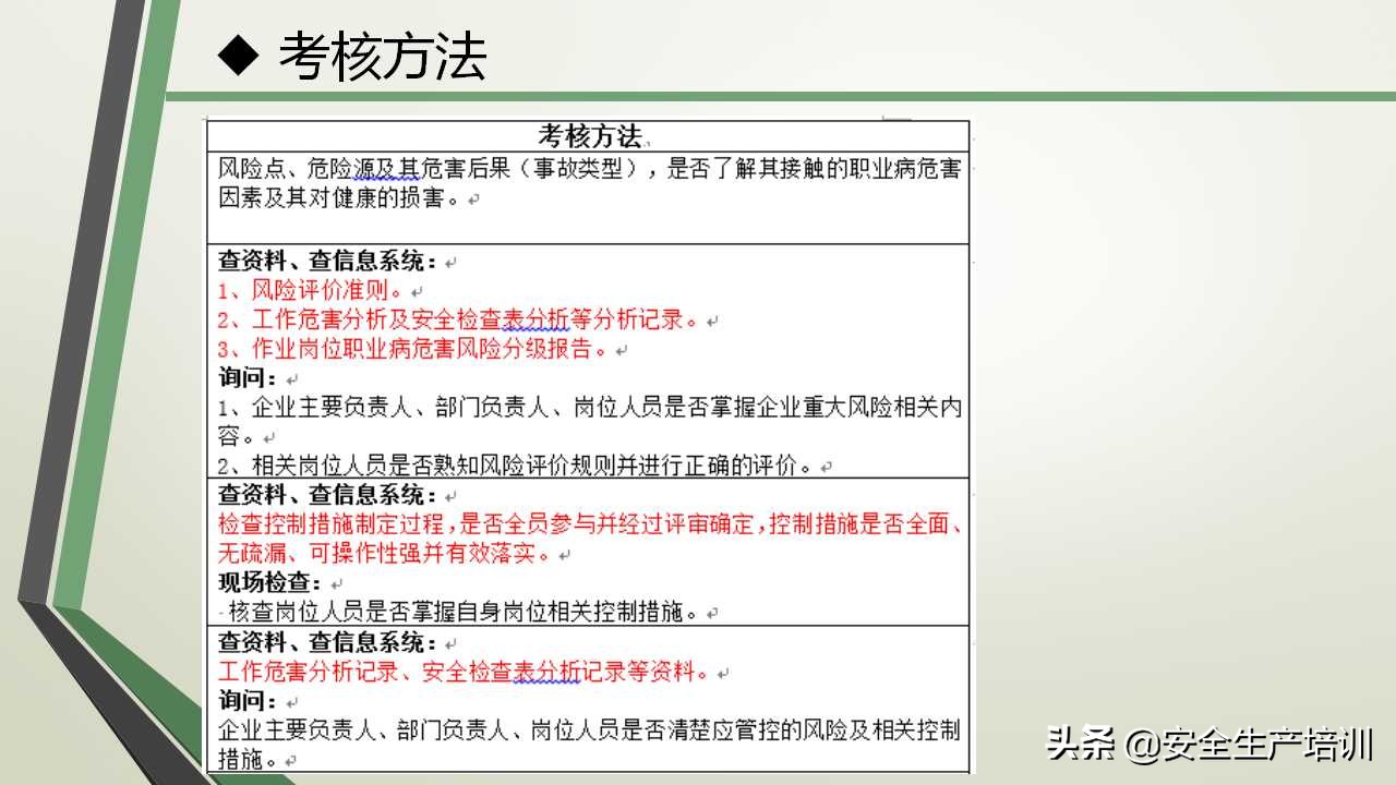 双体系培训文案,双体系培训试题及答案