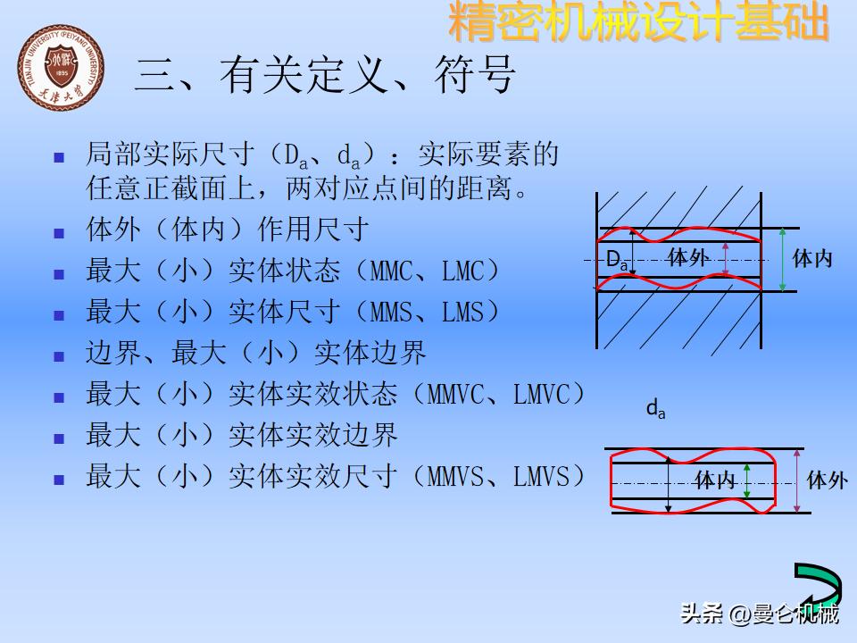 机械零件怎么设计才美观,精密设备怎么设计
