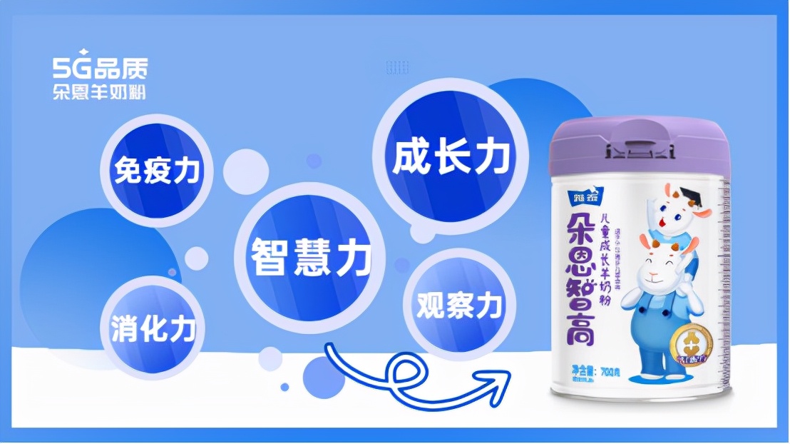 儿童奶粉口碑最好的是哪一款,值得推荐的儿童奶粉品牌