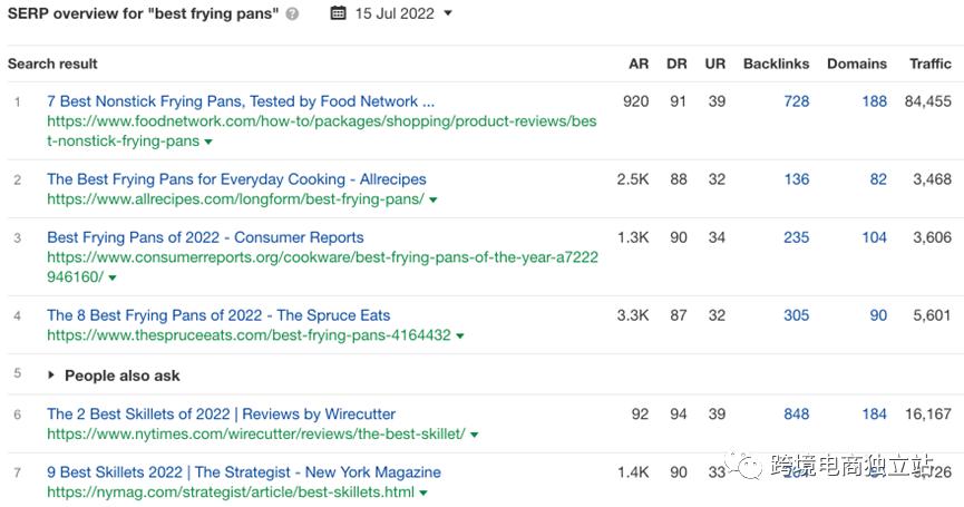 谷歌搜索引擎分析诊断及优化方案,google搜索引擎优化策略