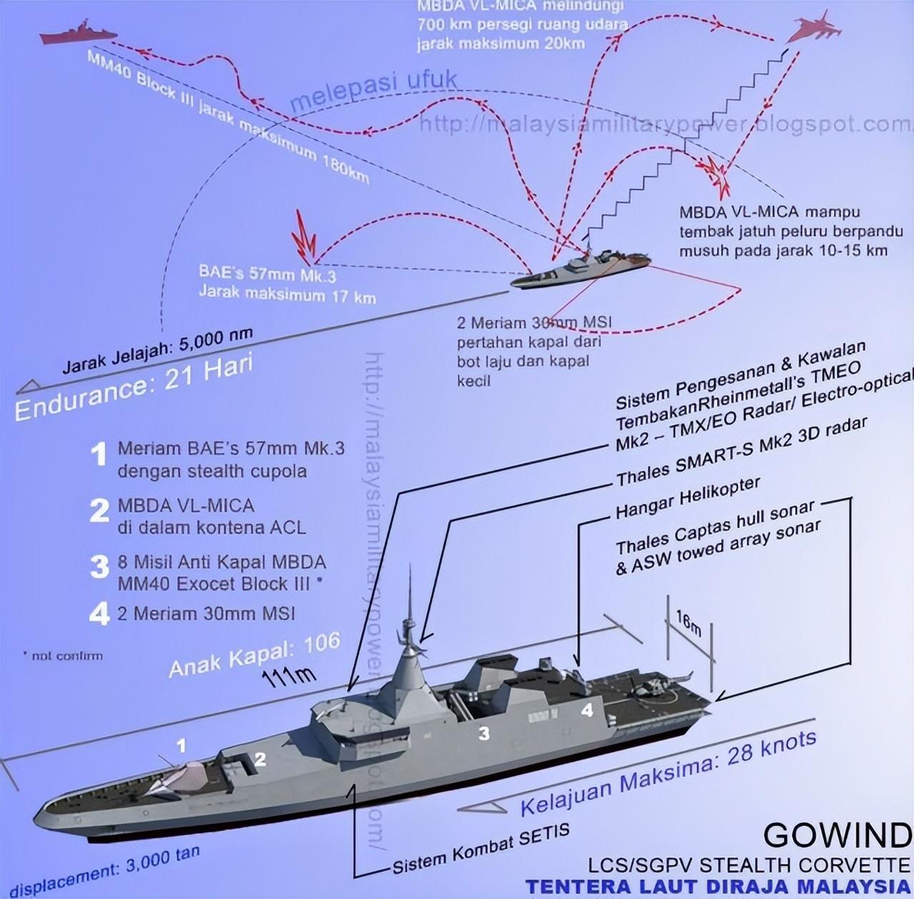 哪个国家卖湛江舰052d,052d湛江舰最新消息