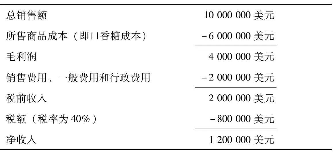 股票最近怎么回事,出版传媒股票究竟怎么回事